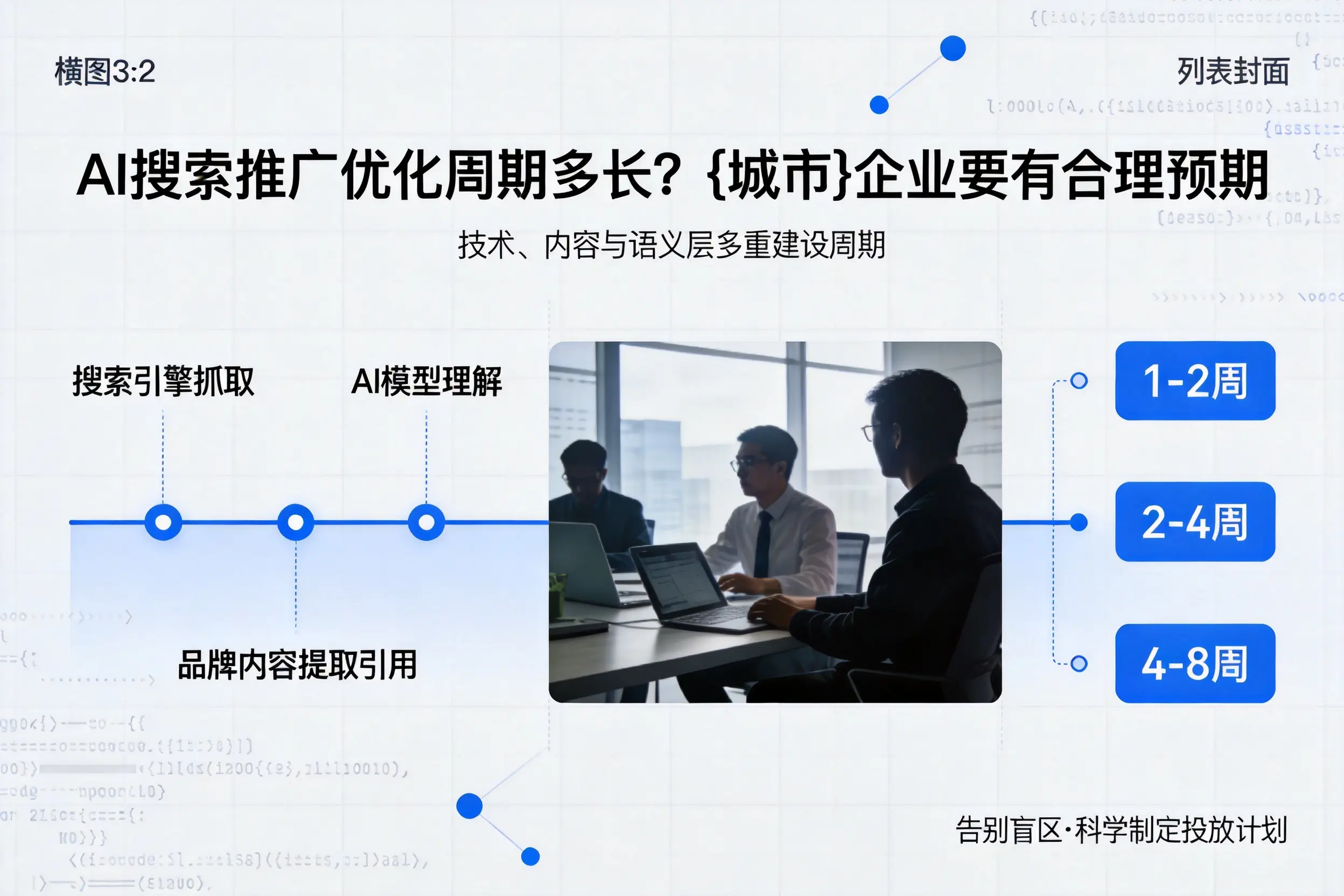 AI搜索推广优化周期多长？连云港企业要有合理预期