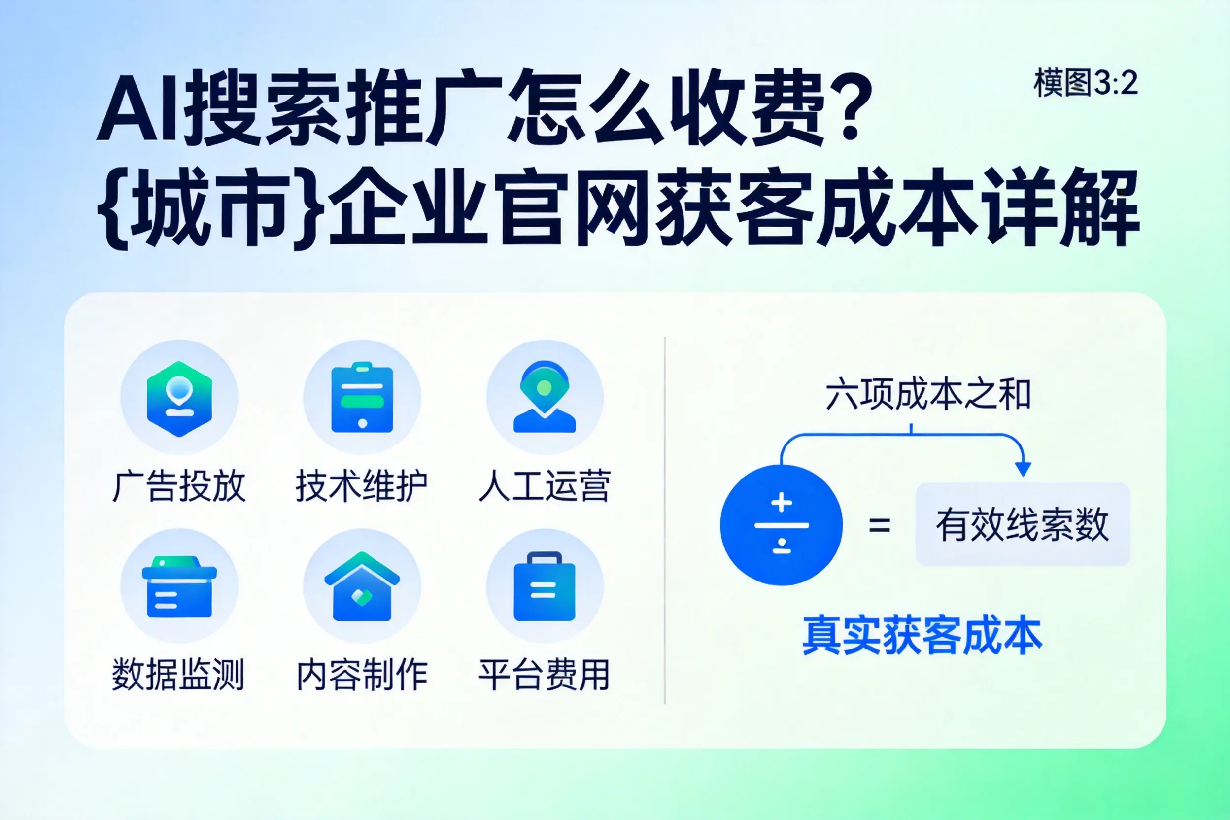 AI搜索推广怎么收费？连云港企业官网获客成本详解