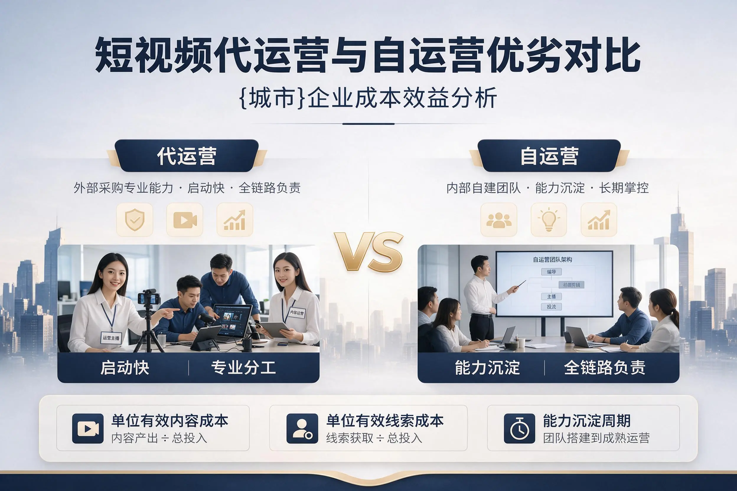 短视频代运营与自运营优劣对比：连云港企业成本效益分析
