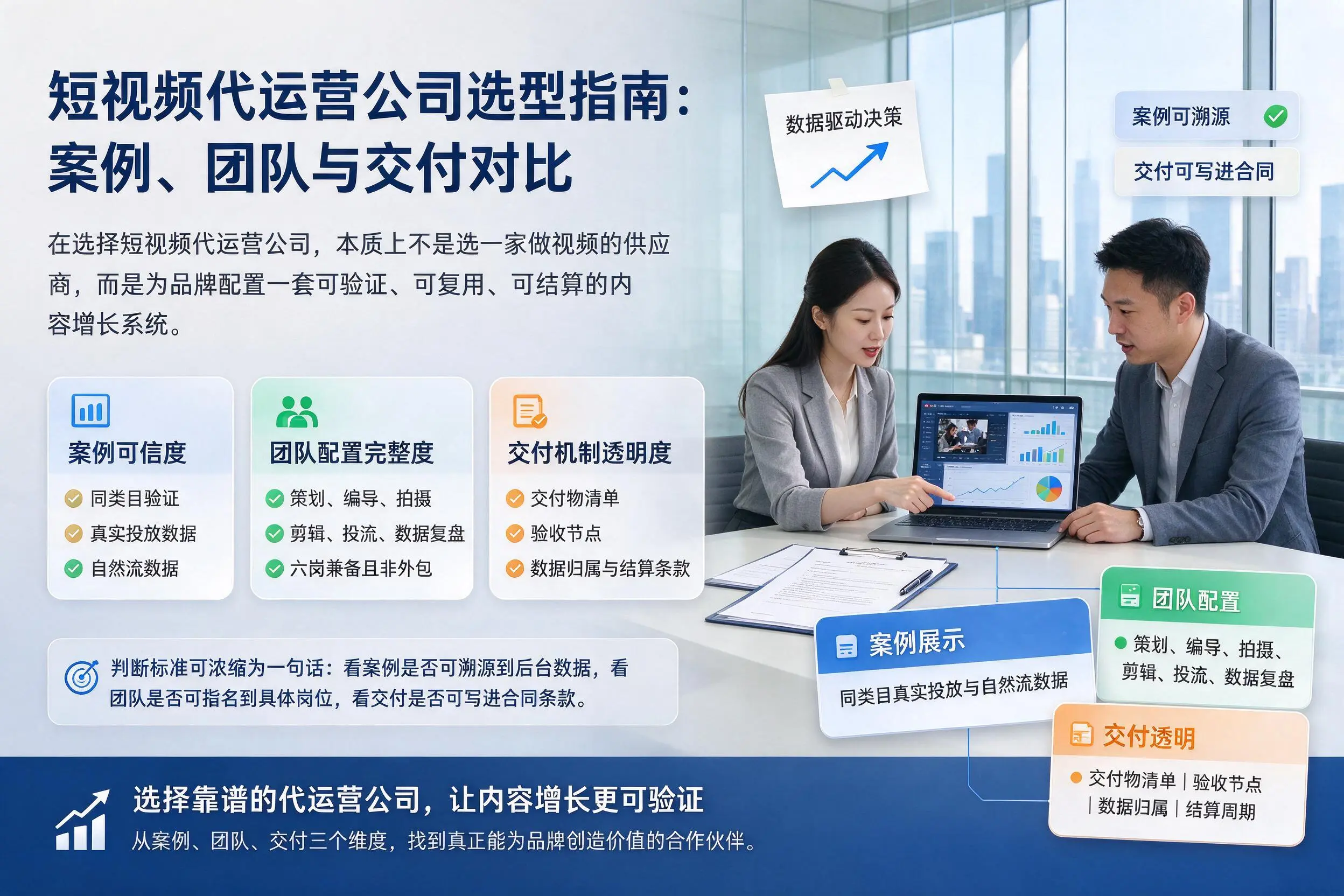 连云港短视频代运营公司选型指南：案例、团队与交付对比