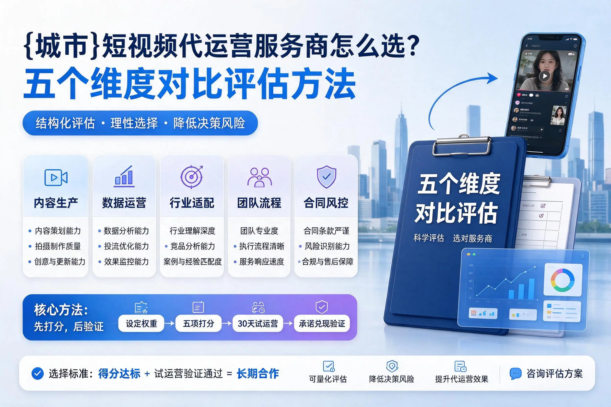 连云港短视频代运营服务商怎么选？五个维度对比评估方法