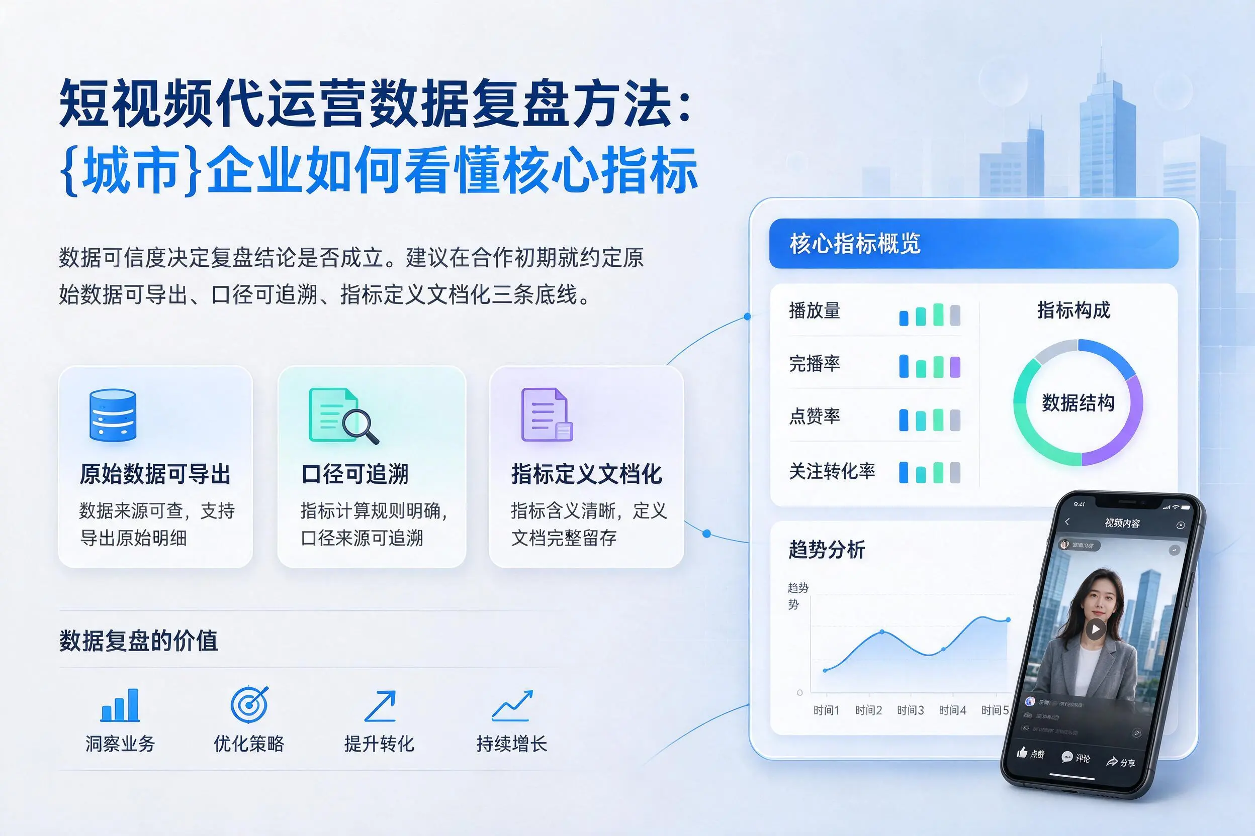 短视频代运营数据复盘方法：连云港企业如何看懂核心指标