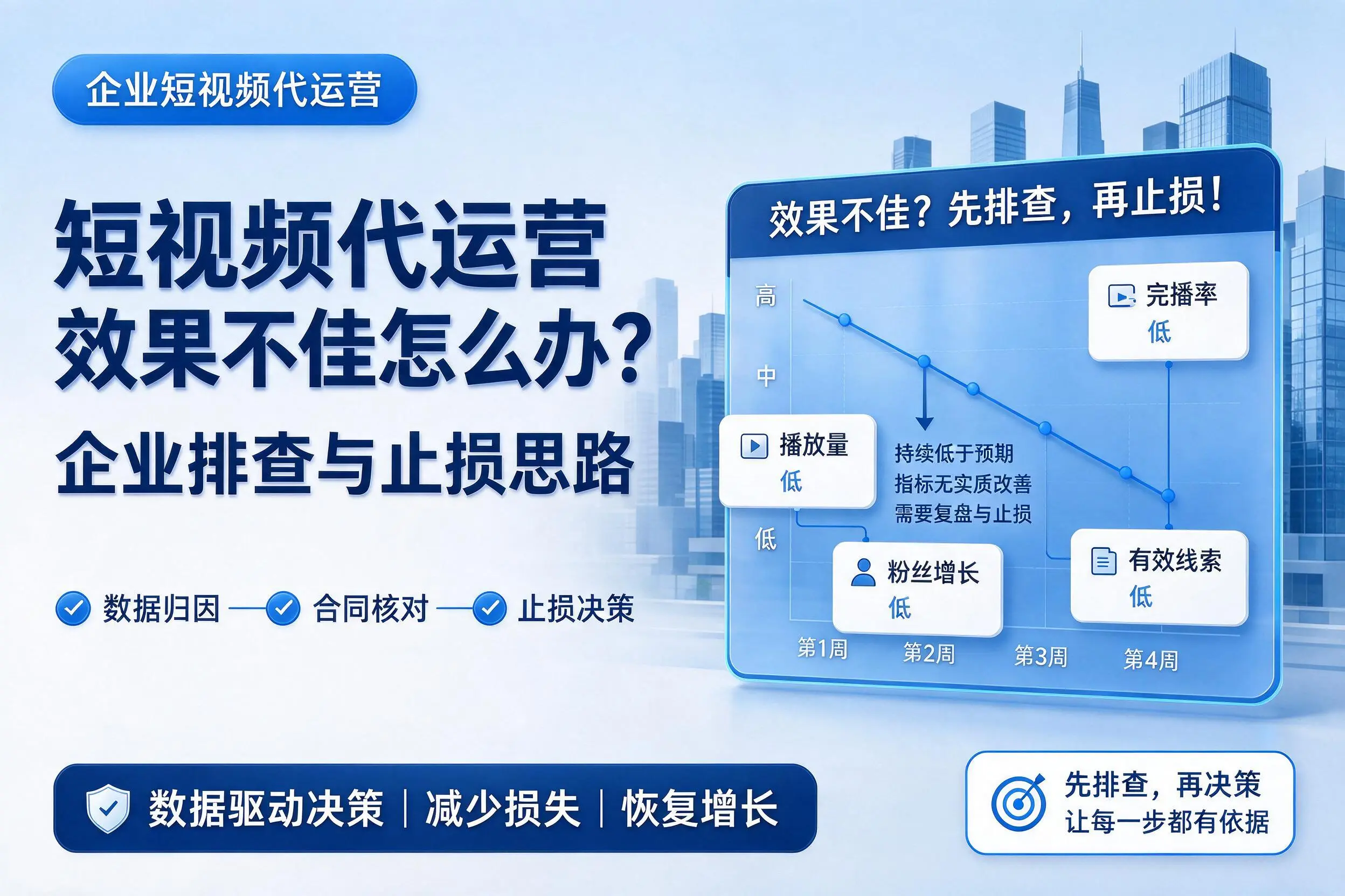 短视频代运营效果不佳怎么办？连云港企业排查与止损思路