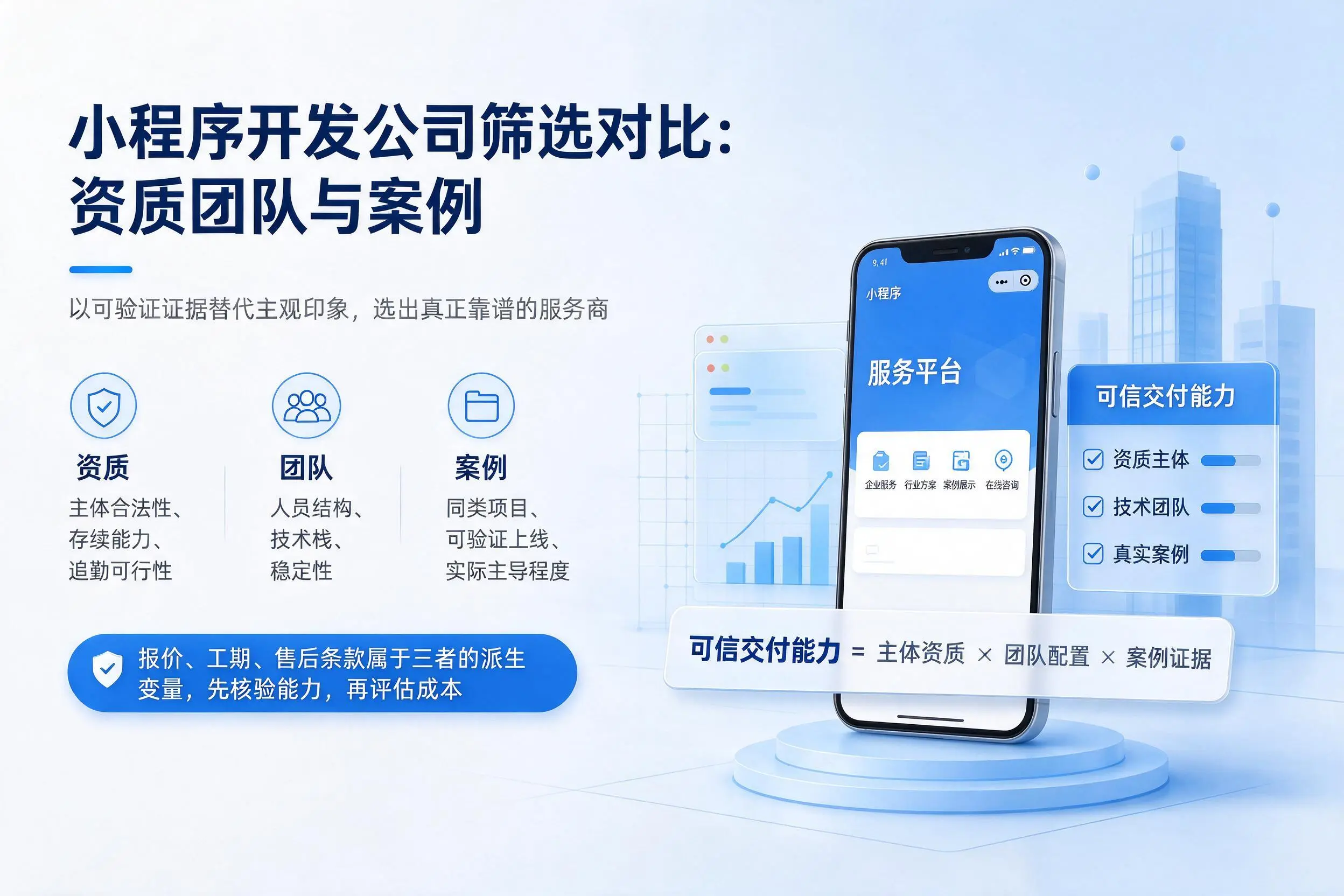 连云港小程序开发公司筛选对比:资质团队与案例