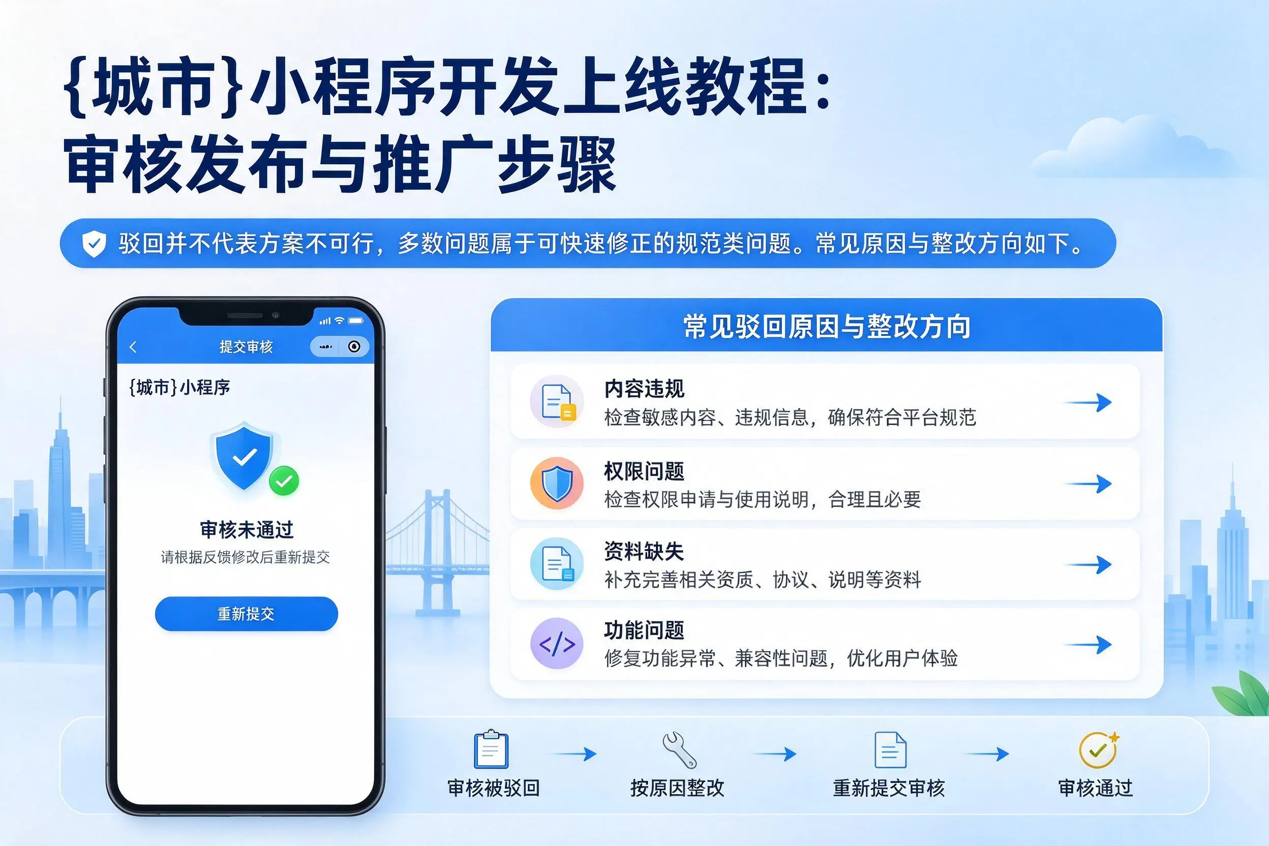 连云港小程序开发上线教程：审核发布与推广步骤