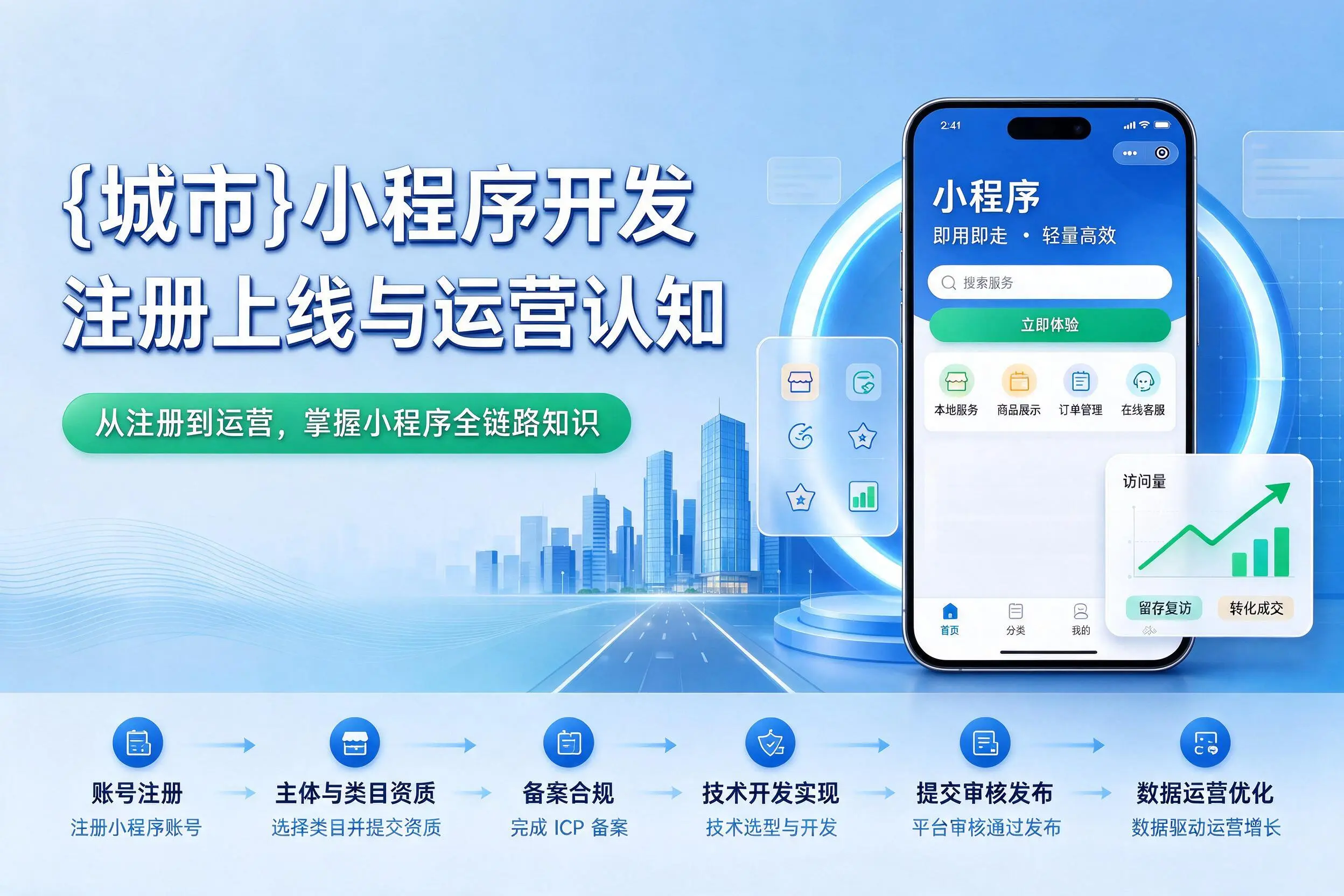 连云港小程序开发基础知识科普：注册上线与运营认知