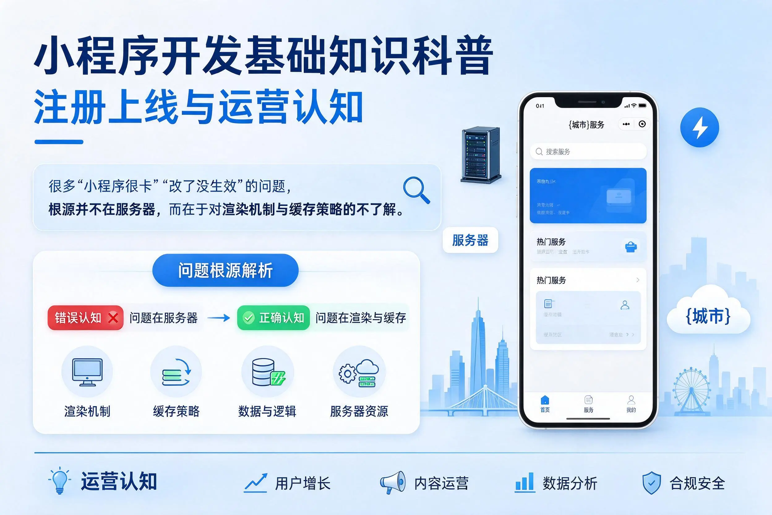 连云港小程序开发基础知识科普：注册上线与运营认知