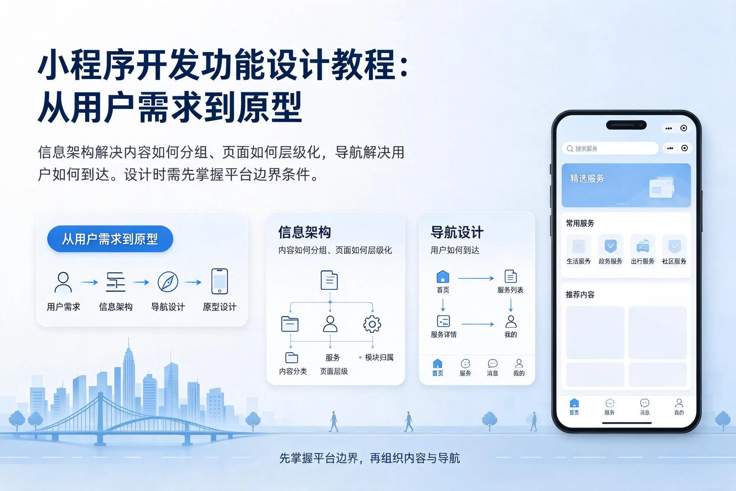 连云港小程序开发功能设计教程：从用户需求到原型