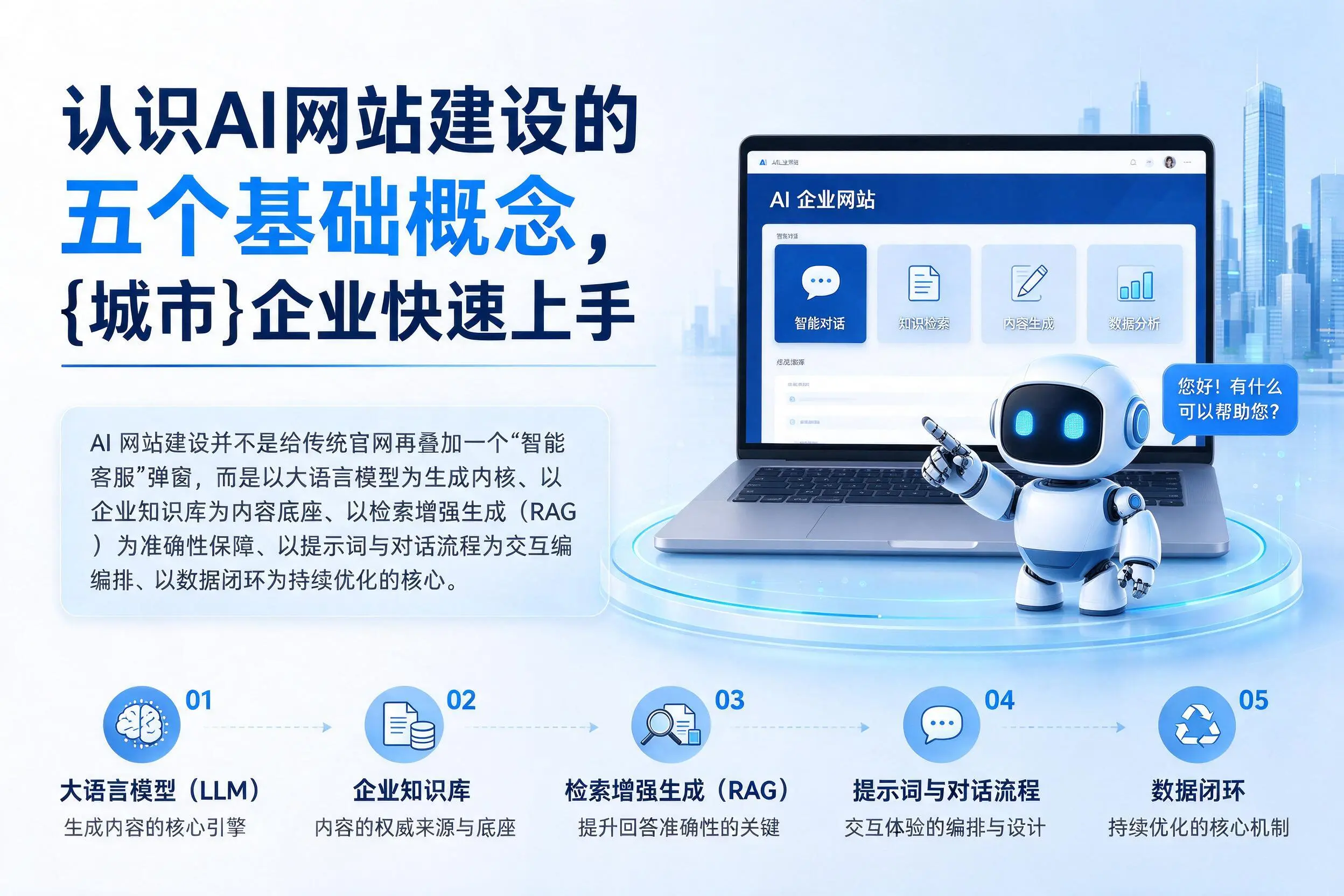 认识AI网站建设的五个基础概念，连云港企业快速上手