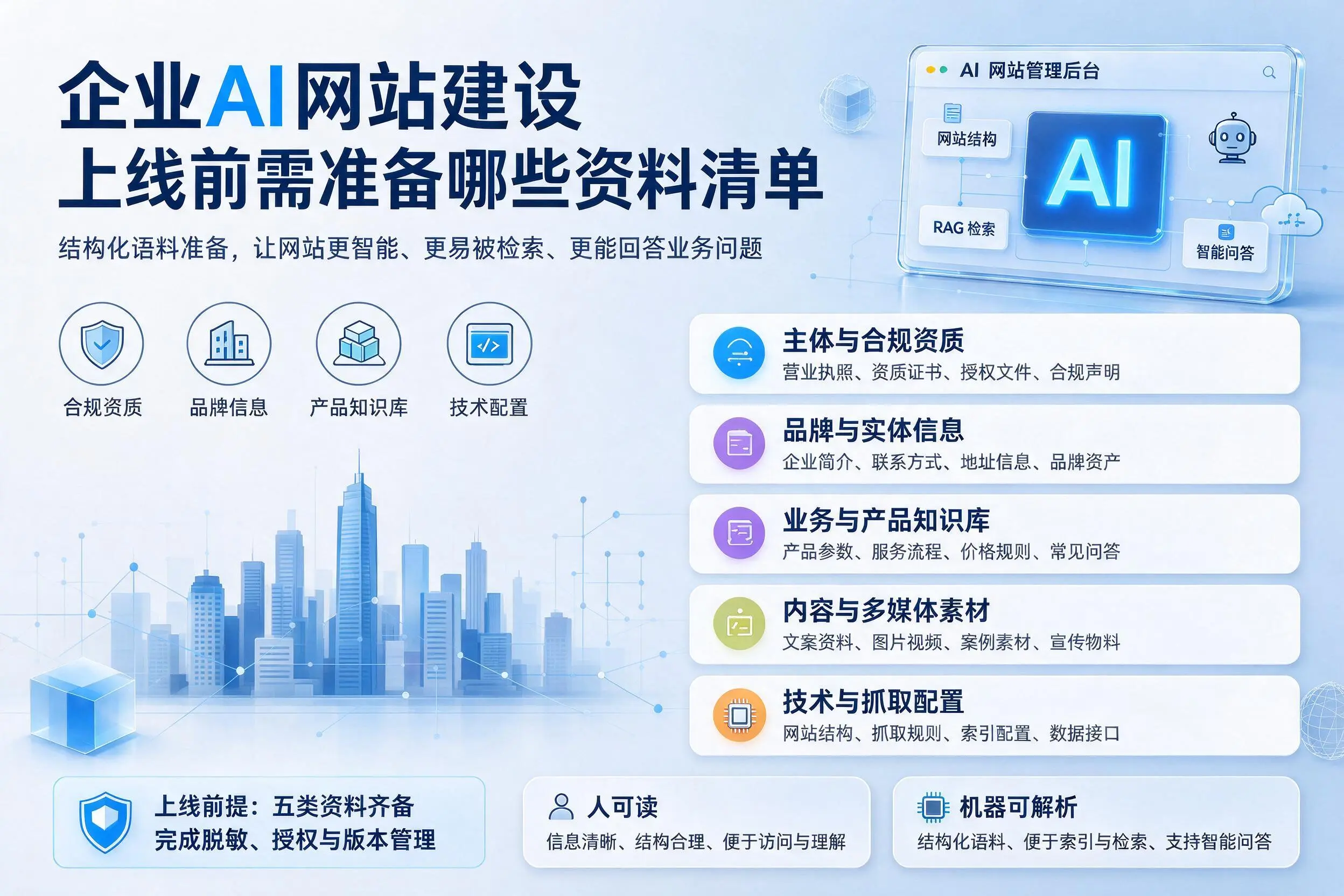 连云港企业AI网站建设上线前需准备哪些资料清单