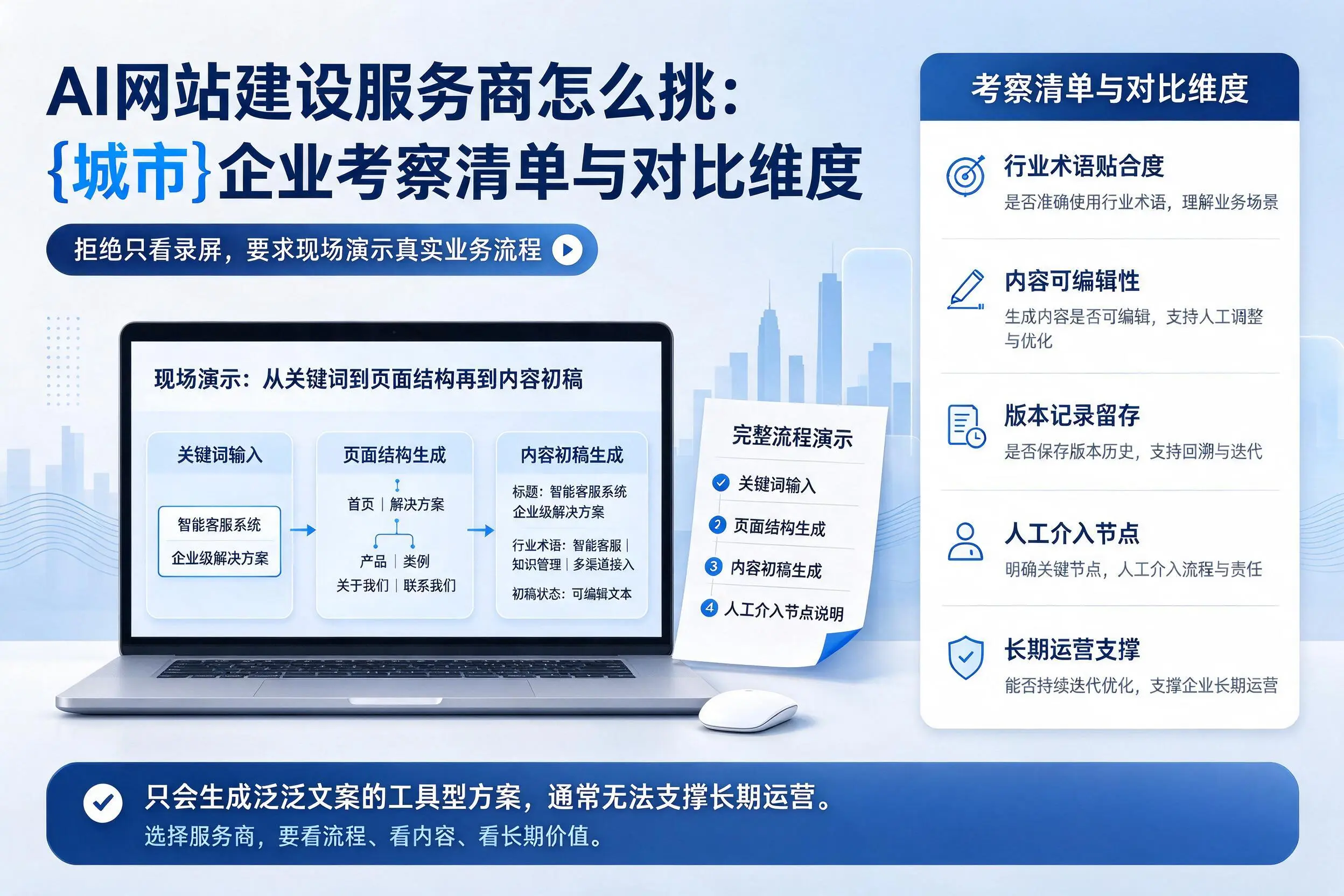 AI网站建设服务商怎么挑：连云港企业考察清单与对比维度