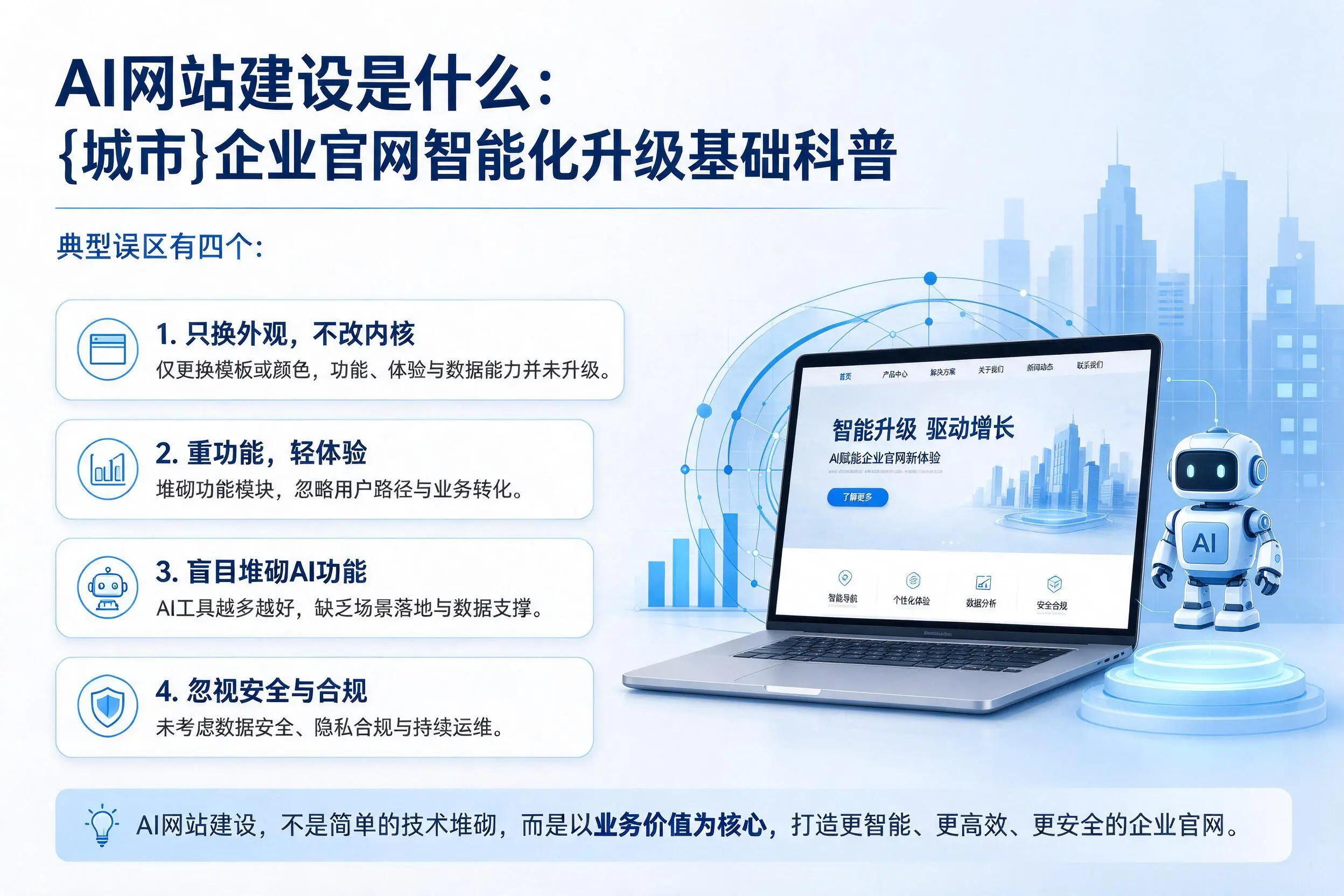 AI网站建设是什么：连云港企业官网智能化升级基础科普