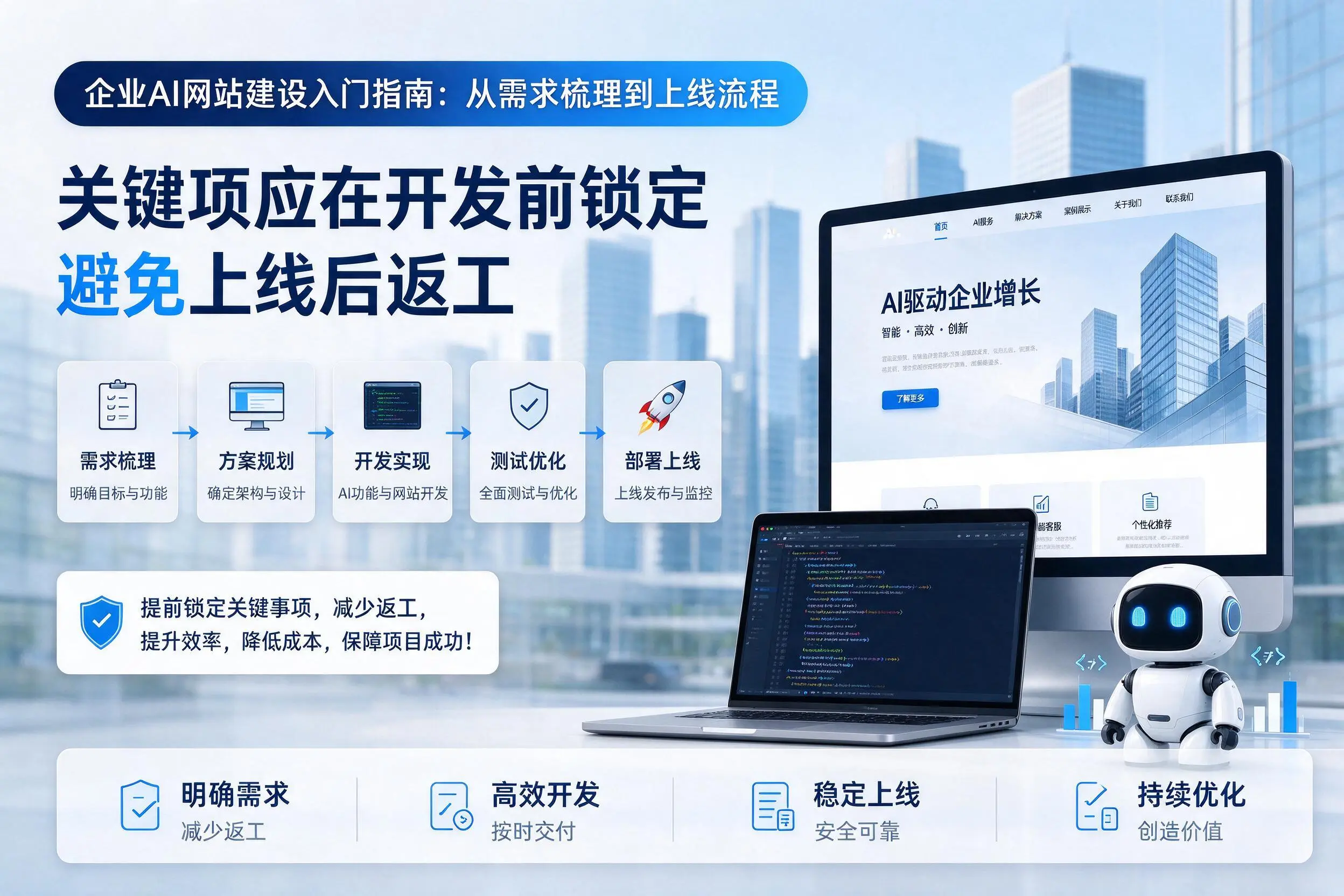 连云港企业AI网站建设入门指南：从需求梳理到上线流程