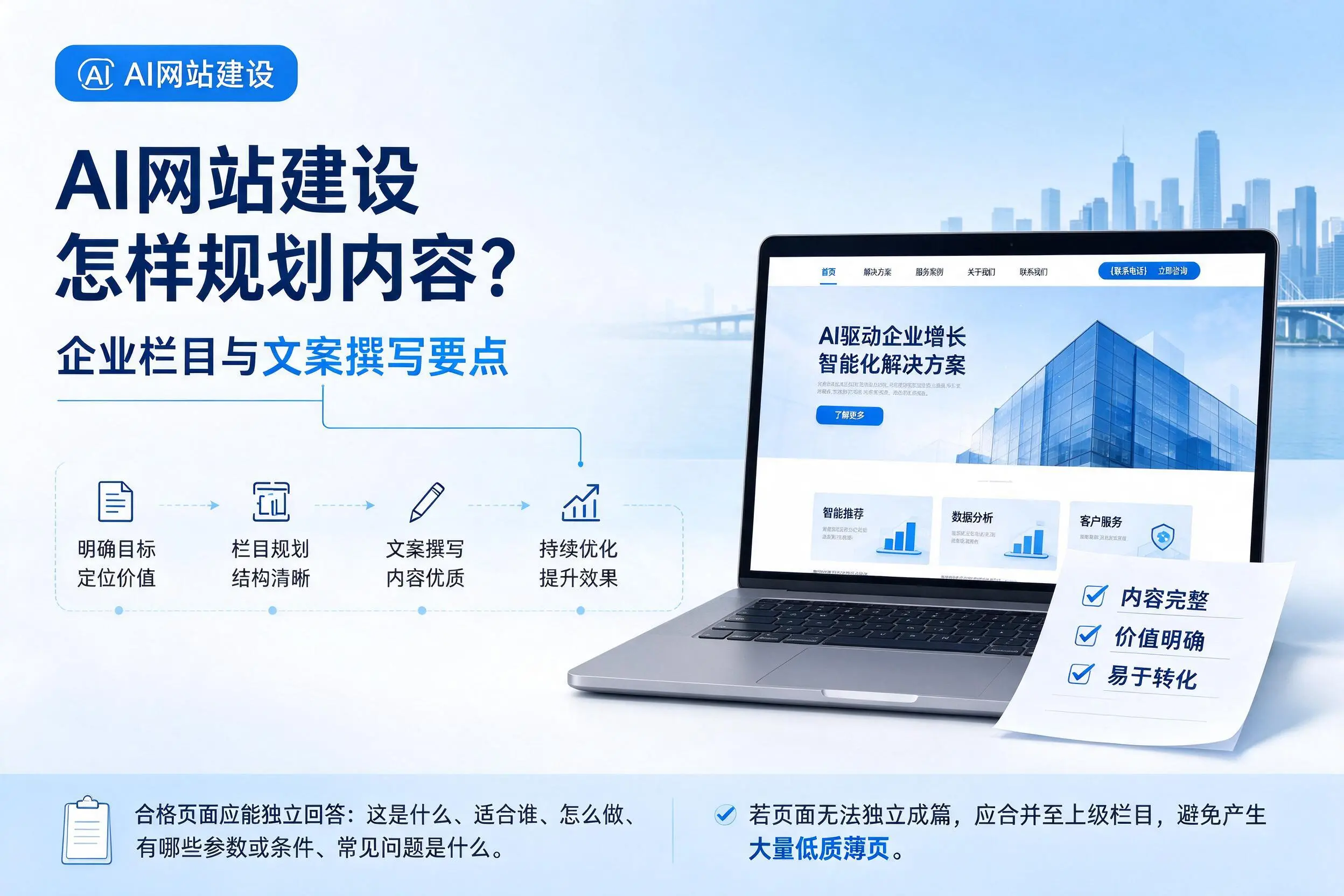 AI网站建设怎样规划内容？连云港企业栏目与文案撰写要点
