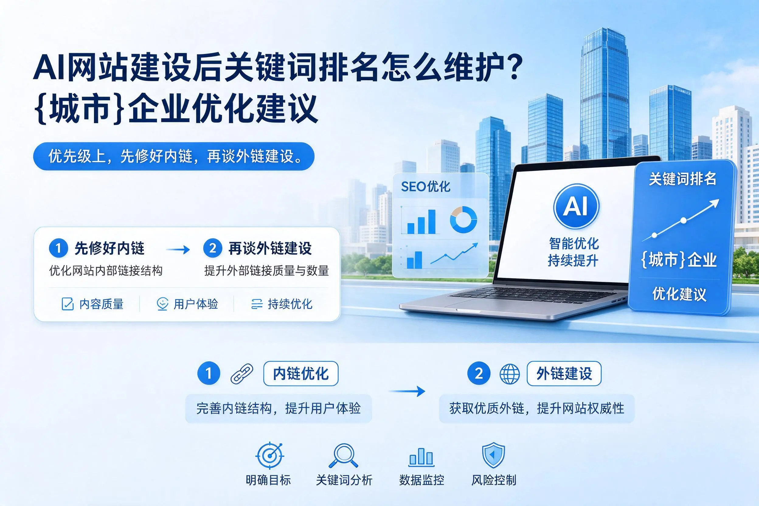 AI网站建设后关键词排名怎么维护？连云港企业优化建议
