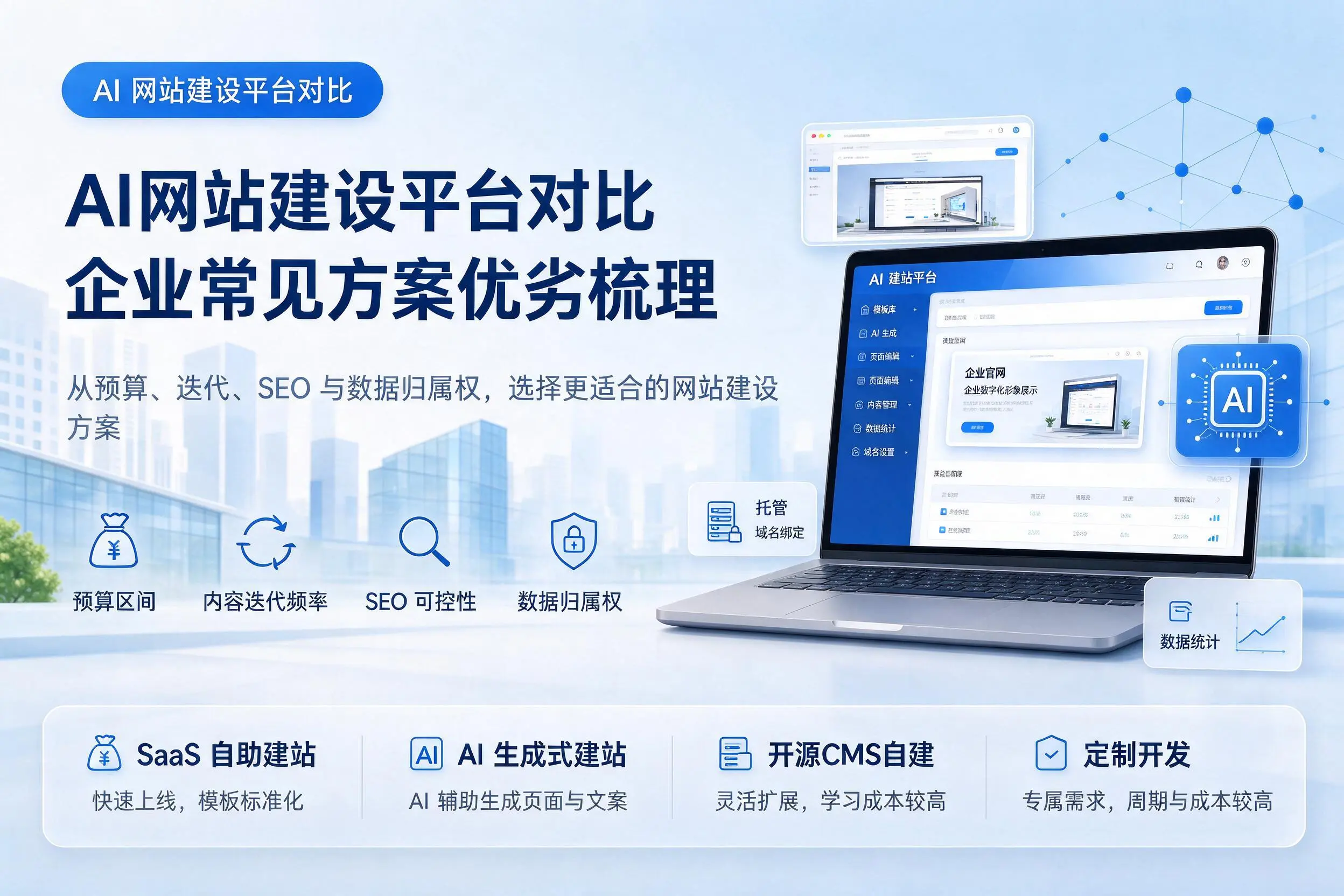 AI网站建设平台对比，连云港企业常见方案优劣梳理