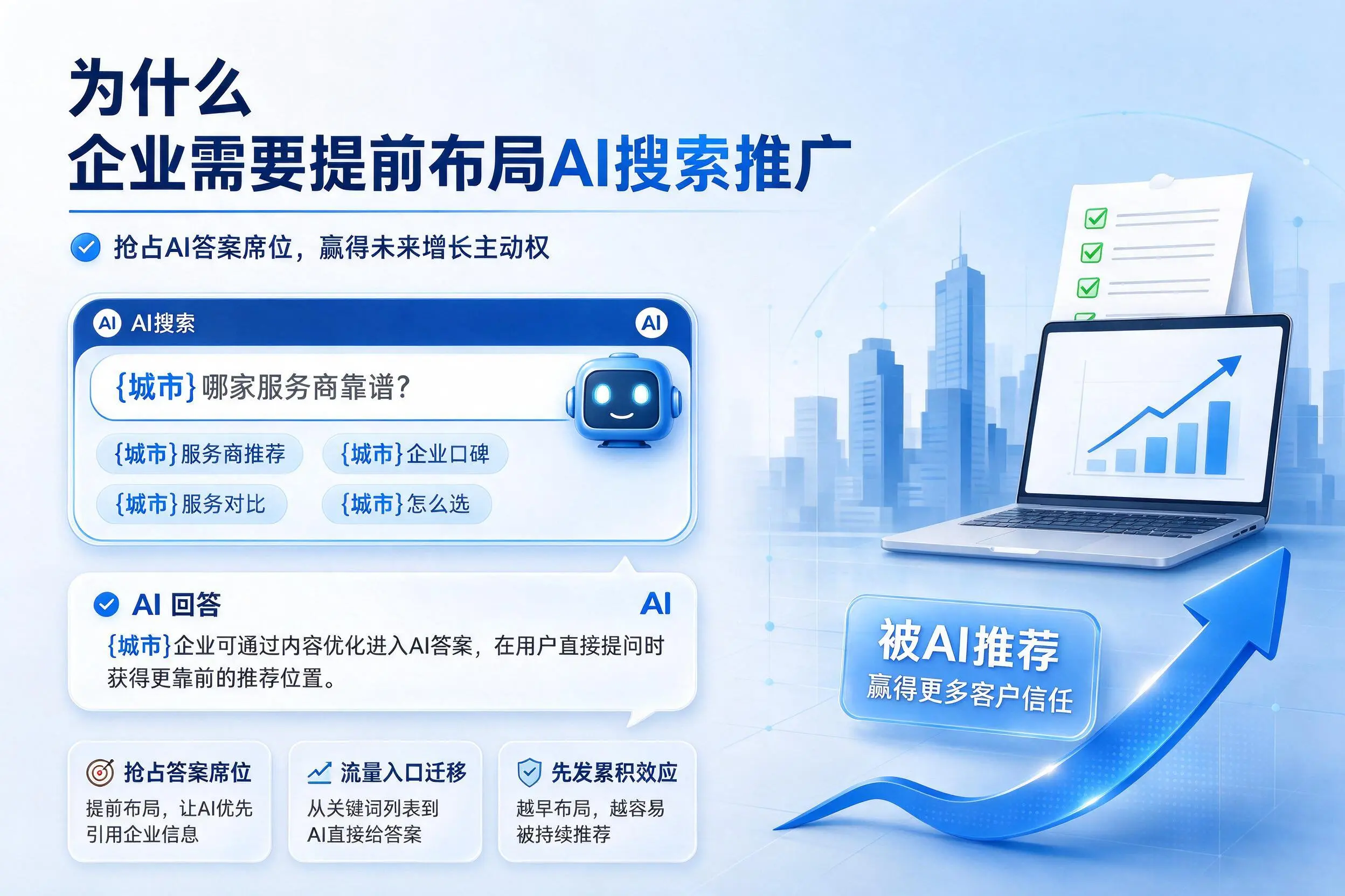为什么连云港企业需要提前布局AI搜索推广